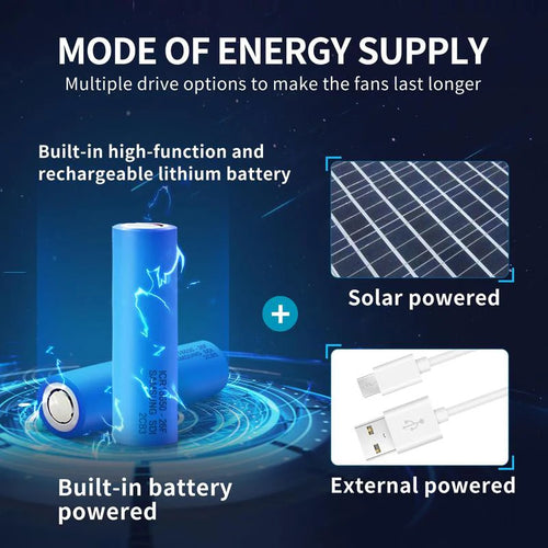 YPATI™ SOLAR POWERED FAN HAT